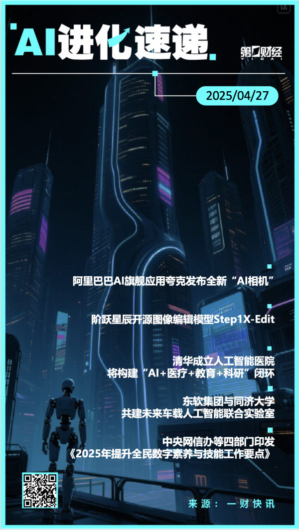 杠杆策略 AI进化速递丨夸克AI超级框发布新版AI相机